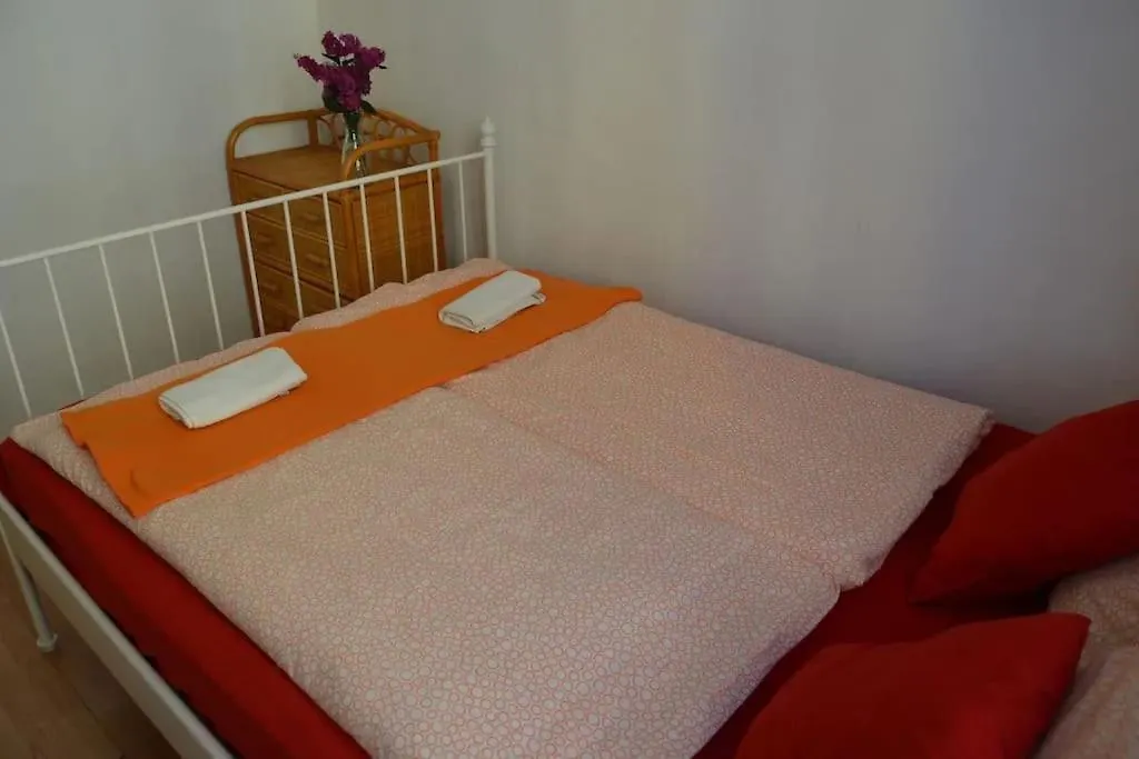 Budapest Guesthouse Ουγγαρία